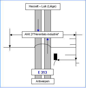 route beschrijving